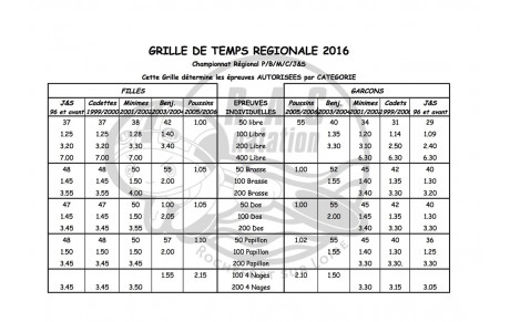 GRILLE DE TEMPS REGIONALE 2016